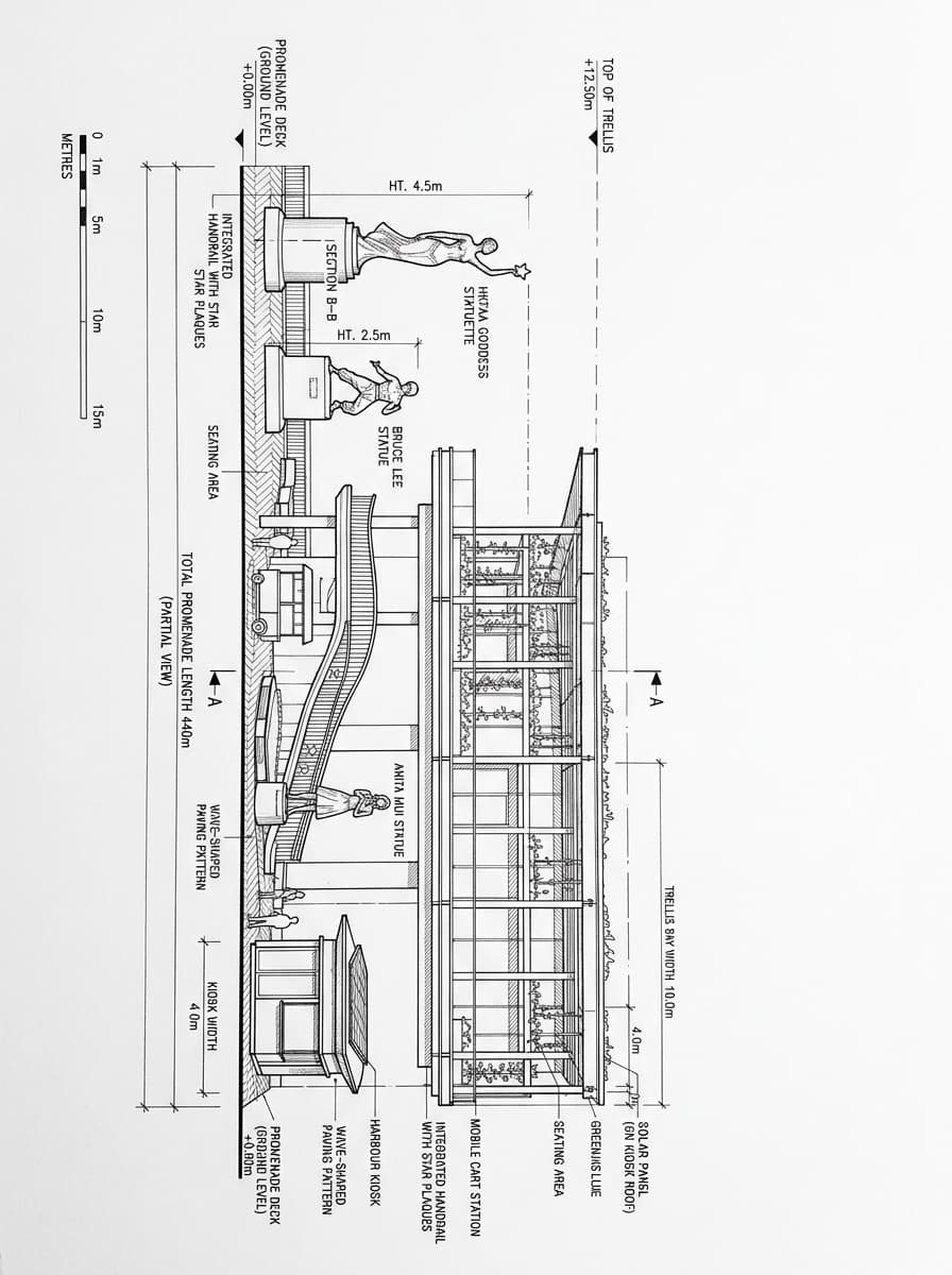 Architectural elevation drawing of Avenue of Stars, Tsim Sha Tsui, Hong Kong